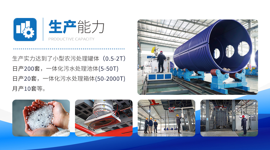 3044永利集团塑业生产能力